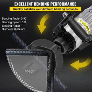 Piegatrice Elettrica per Tondini da 1,5 KW, Macchina Idraulica Portatile per Bordatura 1/FT (25 mm), 110 V, Utilizzo Entro 5 Secondi - Product Image 3