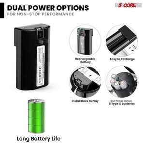 ลำโพงเมกะโฟน 5 คอร์ 50W พร้อมบลูทูธ ไซเรน ปรับระดับเสียงได้ ระบบเสียงพกพา - Product Image 5