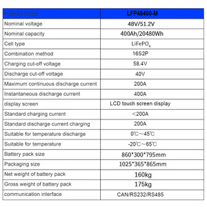 Batería <span class=keywords><strong>GEMERA</strong></span> LiFePO4 de 51.2V 400Ah 20kWh |   Sistema de Almacenamiento de Energía Solar Híbrido para el Hogar, Montado en el Suelo, con Protección IP54, CAN - Product Image 4