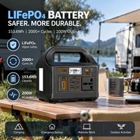 Generator Surya Mini 200Watt 153.6Wh MPPT Stasiun Daya Portabel dengan Jump Starter untuk Berkemah, Bepergian, dan Memancing di Luar Ruangan