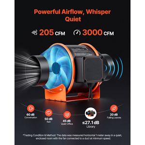 Ventilateur de gaine EC en ligne de 4 pouces avec contrôleur PWM 10 vitesses, 205 CFM, ventilation d'extraction, contrôle par application, capteur de température et d'humidité - Product Image 4