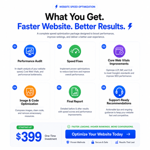 Optimización de la Velocidad del Sitio Web para Sitios Web Empresariales para Mejorar la Experiencia de Usuario, la Confianza en la Búsqueda y el Rendimiento Preparado para IA, Crecimiento en Línea - Product Image 6