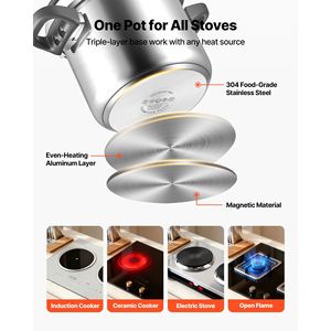 Pentola a Pressione in Acciaio Inox da 8 Litri con Coperchio in Vetro Temperato e Griglia per Cottura a Vapore, Compatibile con Fornelli a Induzione, Tre Livelli di Pressione - Product Image 5