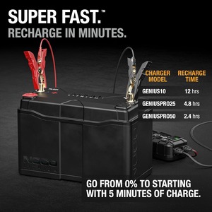 แบตเตอรี่ลิเธียม LiFePO4 12โวลต์-ใช้งานได้อเนกประสงค์120Ah วงจรลึก + แบตเตอรี่กลุ่ม1600A 31 - Product Image 4