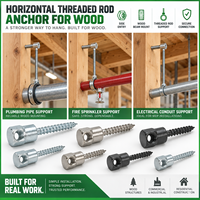 Ancrage à tige filetée horizontale pour fixation latérale sur bois, vis de suspension à tige filetée femelle pour suspension de sprinklers CVC, OEM
