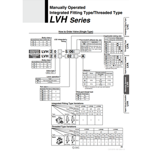 Vanne liquide chimique haute pureté SMC Pneumatics LVH20-02-B vanne de commande durable - Product Image 2