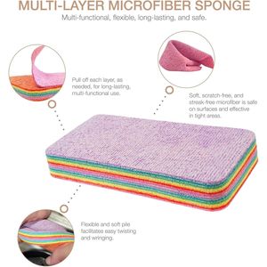Blocco Spugna in Microfibra a 12 Strati Super Assorbente e Durevole, Riutilizzabile per Molteplici Compiti di Pulizia in Cucina e Bagno - Product Image 4