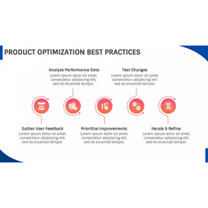 Optimización de Productos para Clientes, Diseño de Interfaz de Usuario (UI) y Diseño de Experiencia del Usuario (UX), Diseño Responsivo para Catálogos y Tiendas en Línea - Product Image 6