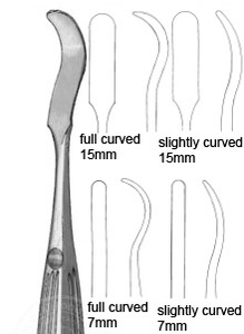 2026 Customized Hot Sale Orthopedic Surgery Stainless Steel Manual Crego Periosteal Elevator Forceps - Product Image 4