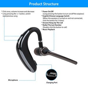Auricolari Wireless TWS V5.0 con ENC, Cancellazione del Rumore Rotante a 180° per Affari e Sport, Compatibili con Orecchio Destro o Sinistro, Ideali per Guida e Corsa - Product Image 6