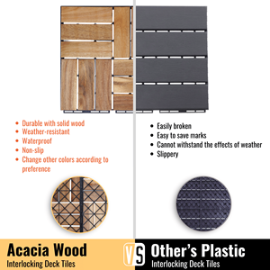 30 PCS <b>Interlocking</b> Deck <b>Tiles</b> Checker Pattern 12\" X 12\" Yellow Acacia Hardwood Outdoor <b>Flooring</b> for Patio Bancony Grooved - Product Image 2