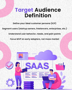 Basic SaaS MVP Development for Improve Your Business Performance with Digital Innovation <b>Software</b> <b>Software</b> - Product Image 2