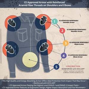 Chemise de motard en flanelle à carreaux grande taille pour homme en cuir 2025, renforcée par des fibres d'aramide pour la conduite à moto - Product Image 3