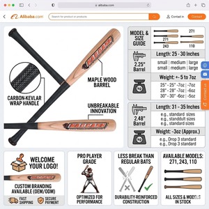 Bates de Béisbol de Madera Hechos a Medida Según las Demandas del Cliente, para Promoción y Entrenamiento - Product Image 3