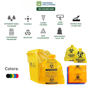 Épaissi résistance aux hautes températures Biohazard 32-45 gallons 120-170 litres sacs médicaux à ordures hôpital clinique sac plat en plastique - Product Image 5