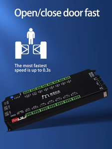 Bộ Điều Khiển Cửa Quay Thiết Kế Nhỏ Gọn Chức Năng Điều Khiển Và Điều Khiển Tích Hợp Cho Cổng Rào Chắn Xoay - Product Image 3