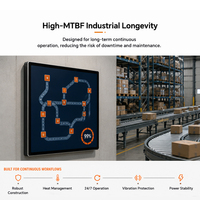 Dispositivo de Pantalla Digital Táctil Cuadrada de 28.1 Pulgadas con WiFi, 2048x2048, 500 Nits y Cuatro Núcleos para Control de Tráfico en Torres de Aeropuertos