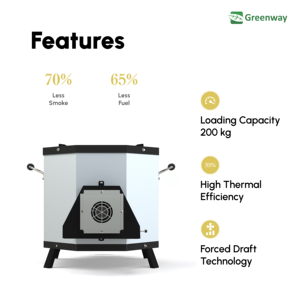 Greenway Yula <b>Stove</b> - Improved Commercial Biomass <b>Stove</b> | Smoke Less Commercial <b>Stove</b> with attached Blower Fan - Product Image 3