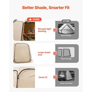 Tenda Parasole 15 x 13,8 ft, Copertura a Vela 5,51 x 5,25 ft in Oxford 300D con Rivestimento Argentato per Protezione Solare - Product Image 4