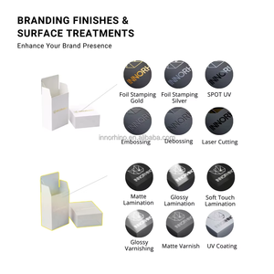 Custom Cosmetic Packaging <b>Box</b> Folding Carton Eco Friendly Printed Paperboard <b>Box</b> for Retail - Product Image 4