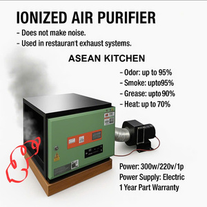 Machine de désodorisant d'air ionisé élégant d'équipement de cuisine commerciale qui élimine efficacement les odeurs - Product Image 3