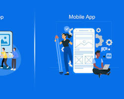 Diseñador UI/UX Profesional para MAC OS, Diseño Creativo de Aplicaciones Móviles Basado en Internet, Wireframes, Prototipos e Interfaz Intuitiva - Product Image 2