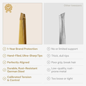 Ensemble de pinces à épiler professionnelles pour sourcils, pinces à épiler biseautées et pointues, ultra-précision, en acier inoxydable allemand, pour les sourcils et les poils incarnés - Product Image 2