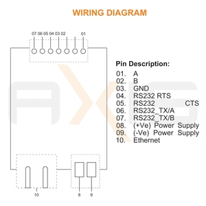 EB-300-MG 2 พอร์ตโมดบัสเกตเวย์ RS232 RS485 อีเธอร์เน็ต TCP IP 1024 แท็กเว็บเซิร์ฟเวอร์สำหรับระบบอัตโนมัติทางอุตสาหกรรมการรวม SCADA - Product Image 3