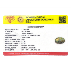 Natural Labradorite Loose Gemstone 15.35 Carat for Fine Jewelry - Product Image 4