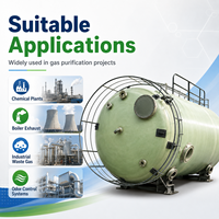 Réservoir de stockage horizontal en PRV (fibre de verre renforcée) sur mesure pour liquides chimiques, eau, applications industrielles, résistant à la corrosion
