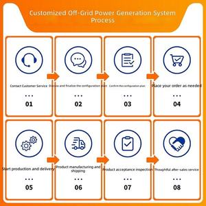 Système solaire hors réseau Torchin 15 kW avec onduleur et batterie de stockage d'énergie domestique - Product Image 4