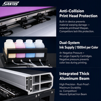 Impresora Eco Solvente de Formato Ancho de 1.6m 1.8m con Certificación CE FCC, I3200 XP600 1200DPI, Plotter de Inyección de Tinta para Sublimación