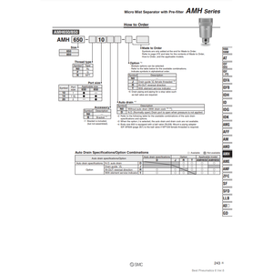 ตัวแยกละอองน้ำ AMH250C-02B เครื่องกรองอากาศแบบไมโครนิวเมติก SMC - Product Image 1