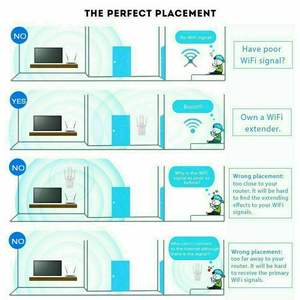 1200Mbps WiFi Range Extender ripetitore e amplificatore Wireless Router segnale Booster di comunicazione e di rete - Product Image 4