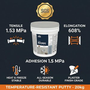Mastic thermique hyper-résistant POUR HyperTi, stable à haute température, isolation thermique, rembourrage renforcé, base murale pour zones chaudes, en vrac - Product Image 2