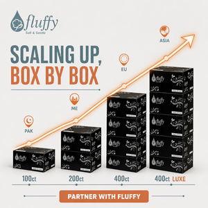 กระดาษเช็ดหน้า FLUFFY Grande 400 แผ่น คุณภาพพรีเมียม เนื้อนุ่ม สำหรับโรงแรม ห้องน้ำ รีสอร์ท และสายการบิน - Product Image 3