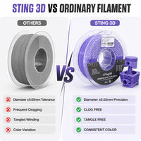 Filament d'imprimante 3D Sting3D PETG Pro 1,75 mm 1 kg/rouleau, scellé sous vide, faible déformation, haute résistance pour impression FDM haute vitesse