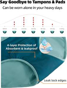Ropa Interior Menstrual para Mujer: Absorción, Protección contra Humedad, Equilibrio, Transpirable, Algodón Elástico, Tiro Alto, Cobertura y Protección contra Olores al Por Mayor - Product Image 5
