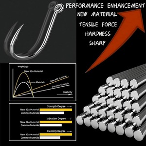 Fishing Hooks Freshwater Saltwater Fish Hooks Bulk Fishing Hooks Set <b>Worm</b> Catfish Hooks Fish <b>Gear</b> Equipment Supplies - Product Image 4