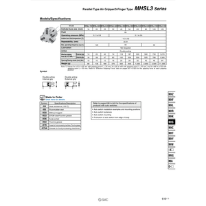 Piezas neumáticas de pinza neumática de estilo paralelo SMC Pneumatics - Product Image 1