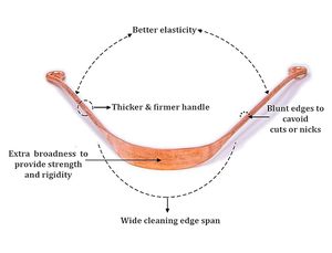 Grattoir à langue en cuivre pur, nettoyeur de langue fait à la main, outil d'hygiène buccale en cuivre pour une haleine fraîche quotidienne, forme en U - Product Image 4