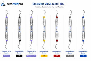 Cureta Dental Premium Columbia 2R 2L para Periodoncia, Instrumento para Planificación Radicular, OEM Zetomed Pro - Product Image 2