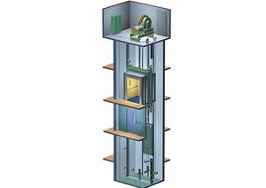 Ascenseurs lourds 800 kg/1000 kg <span class=keywords><strong>Ascenseur</strong></span> pour passagers chinois à prix compétitif - Product Image 4