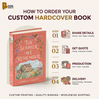 Impression de livres reliés personnalisés haut de gamme avec pages en couleur, papier de qualité, reliure durable et design de couverture professionnel