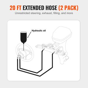 Kit Tubi Idraulici per Sterzo Fuoribordo da 20 Piedi, Tubi Marini in TPEE Anti-Perdita, 2 Pezzi, Compatibili con Parti e Accessori Idraulici - Product Image 3