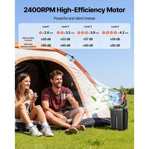 Ventilatore Nebulizzatore da Campeggio con Motore 2400 RPM, Serbatoio Acqua da 12 Litri, Batteria 20000mAh, 4 Velocità del Vento, Alimentazione USB, Controllo Touch - Product Image 3