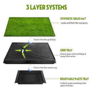 Tapis de pelouse artificielle écologique TH-PAG-602, sûr, séchage rapide et durable, idéal pour l'entraînement des chiots en intérieur ou les espaces de repos pour animaux de compagnie - Product Image 2