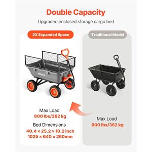 Carrello da Giardino in Polietilene da 360 kg con Meccanismo di Scarico Rapido, Recinzione di Stoccaggio a 90 Gradi, Carriola a 180 Gradi per Uso Giardino - Product Image 2