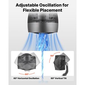 9 Inch DC Motor Pedestal <b>Fan</b> 80-Degree Oscillation 9 Speeds 4 Smart Modes <b>Remote</b> <b>Control</b> Quiet Standing Floor <b>Fan</b> for AU US AC - Product Image 3