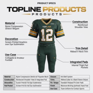 Conjunto de Jersey de Fútbol Americano Riddell para Hombre, Modelo Johnson, Personalizado con Impresión Sublimada, Verde con Detalles Dorados, Cuello en V, Manga Corta, Absorbente de Humedad - Product Image 4
